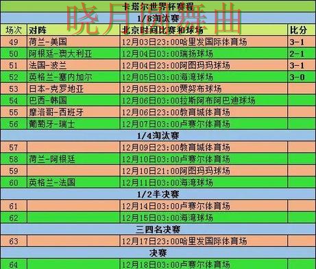 世界杯买球赛前数据分析方法汇总,实用干货分享 世界杯买球赛前数据分析方法汇总,实用干货分享