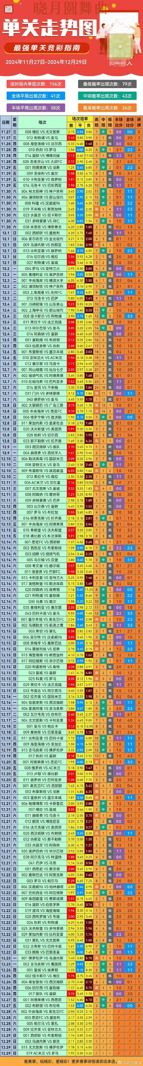 世界杯投注注册伤停信息对判断影响有多大详细解析