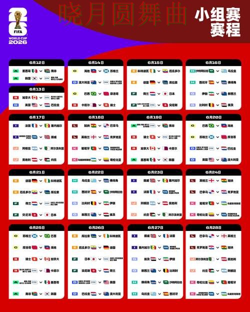 新手必看:世界杯竞猜平台数据分析详解 + FIFA World Cup 2026 新手必看:世界杯竞猜平台数据分析详解 + FIFA World Cup 2026