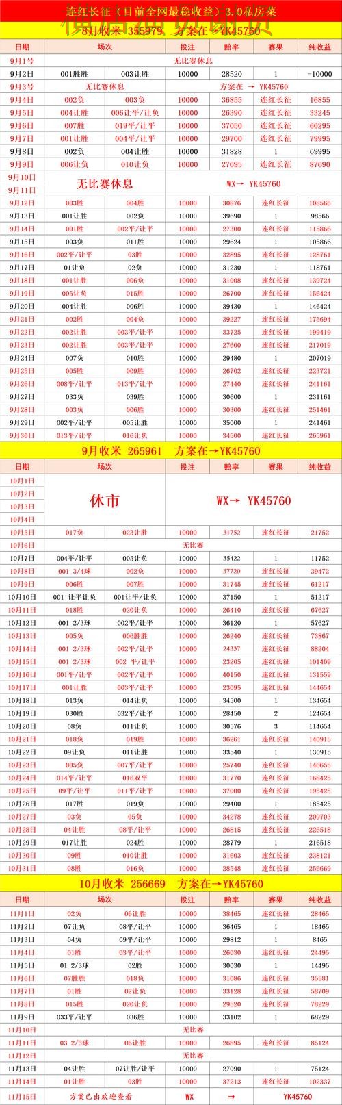 世界杯投注控球率数据到底有没有用详细解析