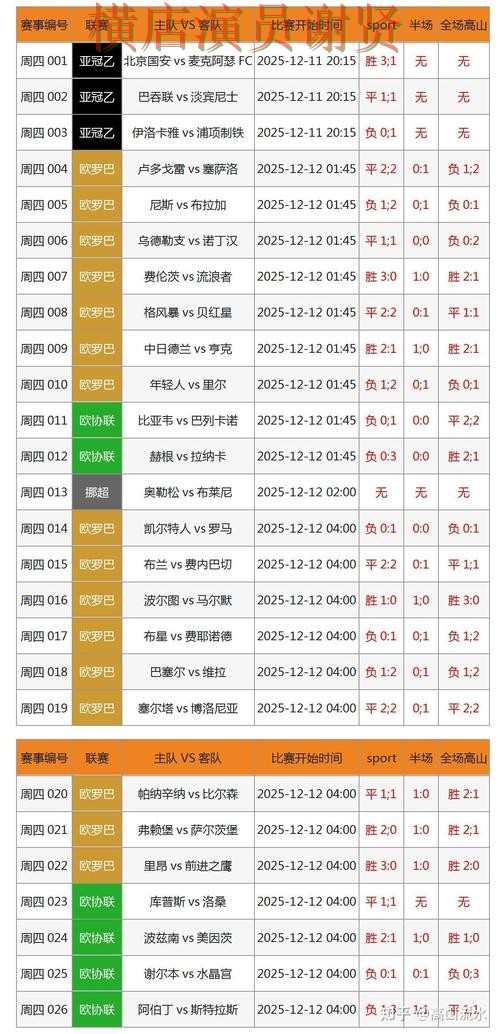 世界杯投注控球率数据到底有没有用详细解析